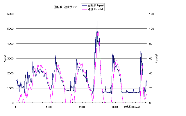 graph.png