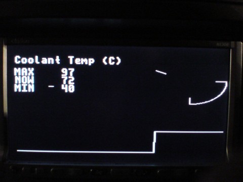 Coolant Temp.jpg