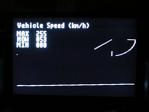 vehicle_speed.jpg